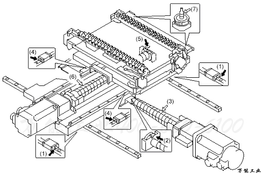 贴装平台的加油处