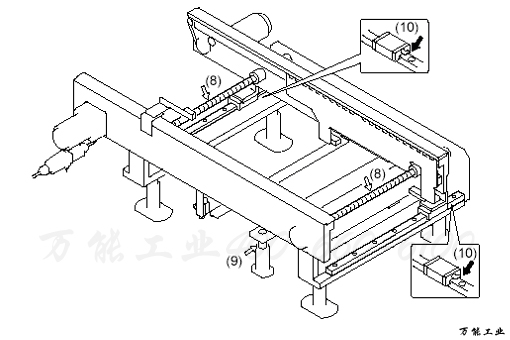 搬运轨道的加油处