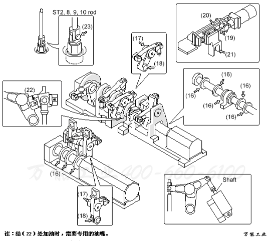 凸轮箱的加油处