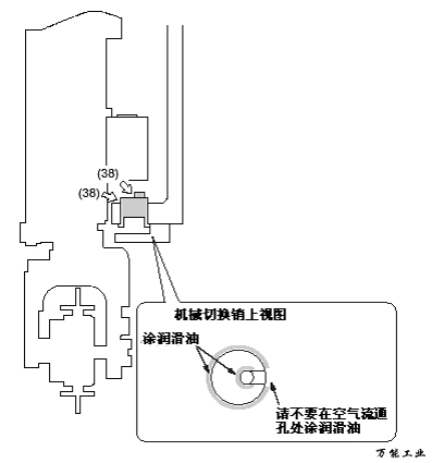9ST 气阀驱动部的加油处